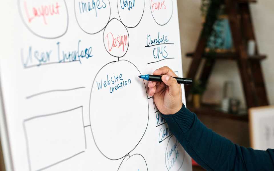 Why CMS Remains Crucial for Website Development